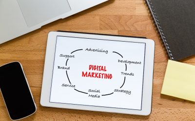 8 motivos para você investir em marketing digital em 2022